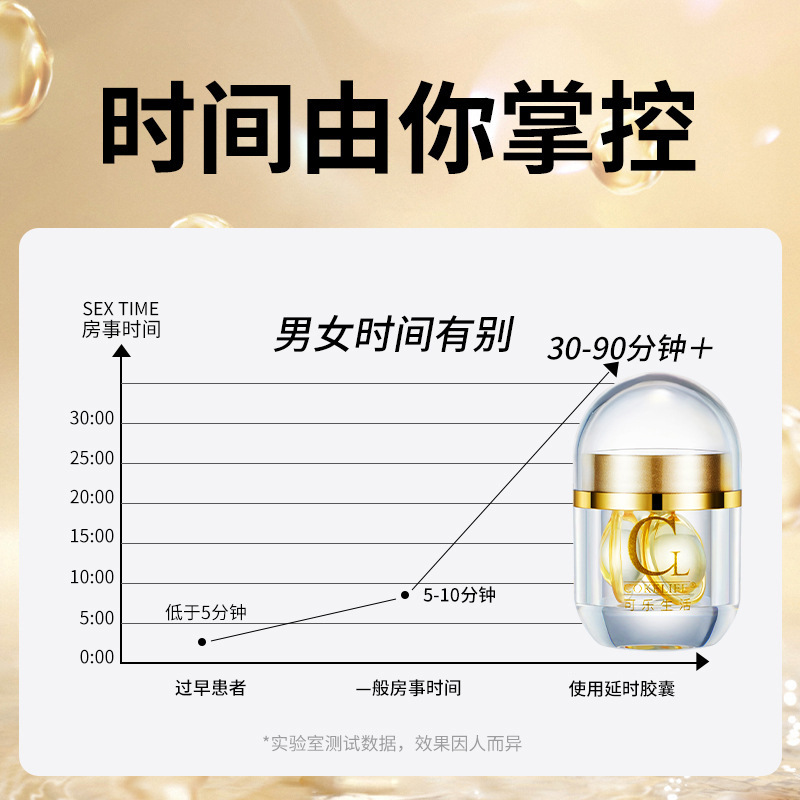 爱诺润男士延时软胶囊（3粒装）