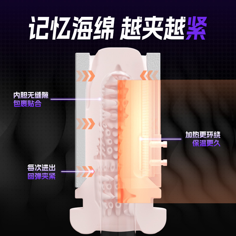 AK元力AI电动飞机杯