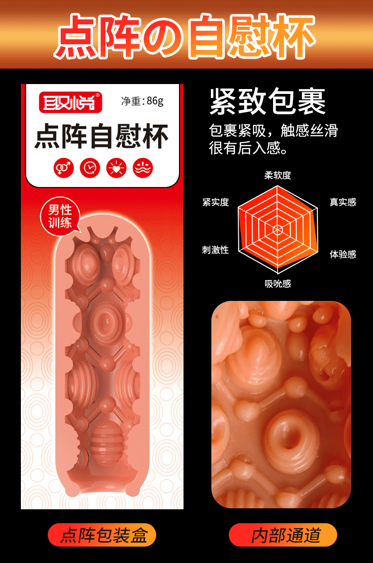 取悦点阵自慰杯