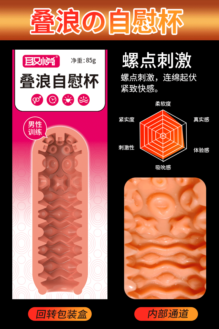 取悦叠浪自慰飞机杯